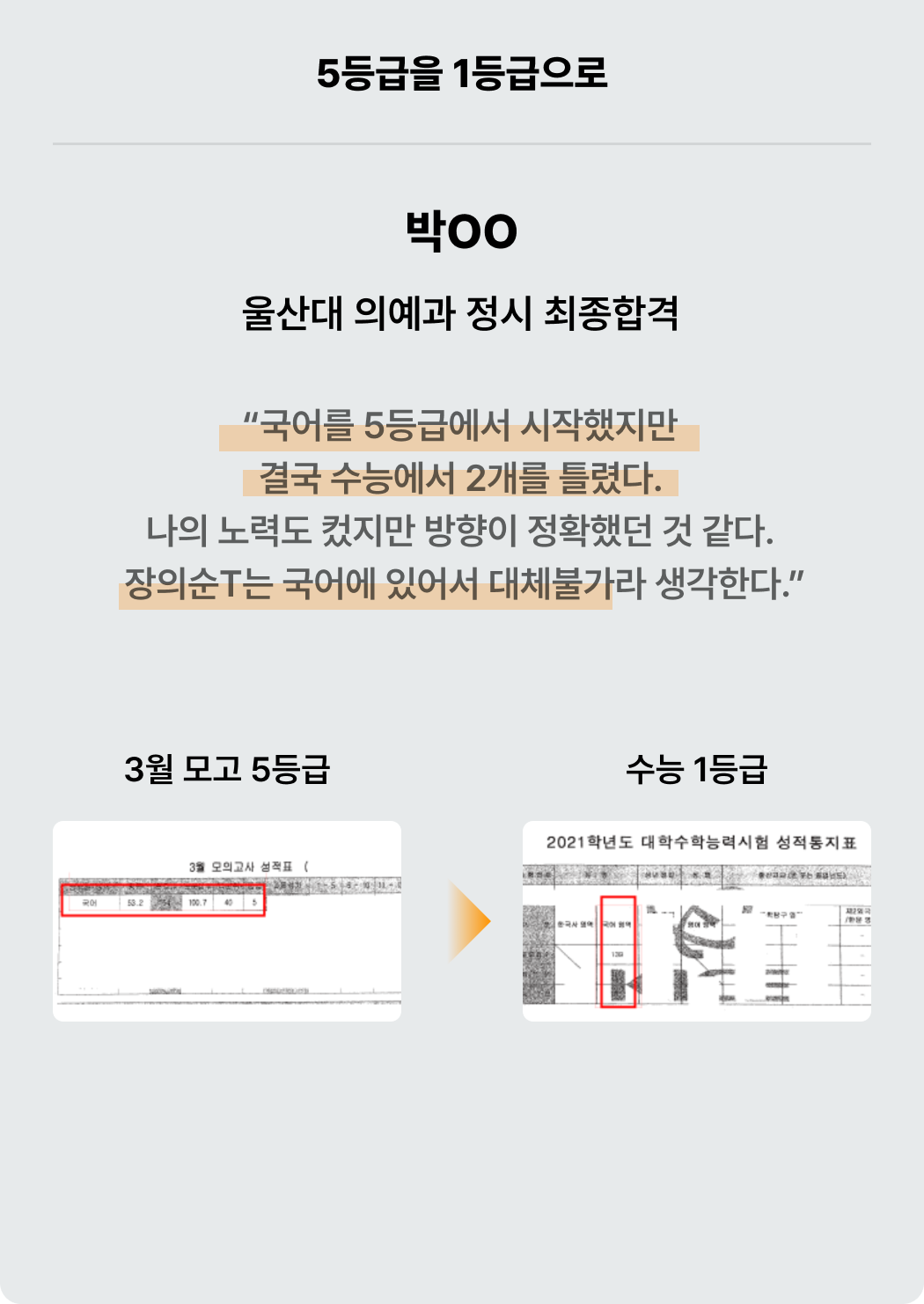 5등급을 1등급으로 - 성적 향상 증명